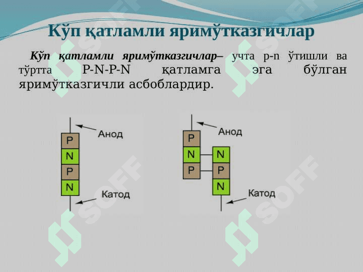 Кўп қатламли яримўтказгичли асбоблар 3