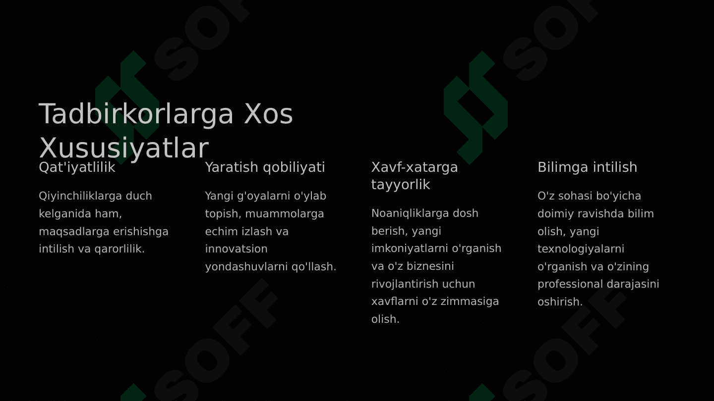 Tadbirkor va Biznes: Muvaffaqiyatga Erishish Yo'li 2