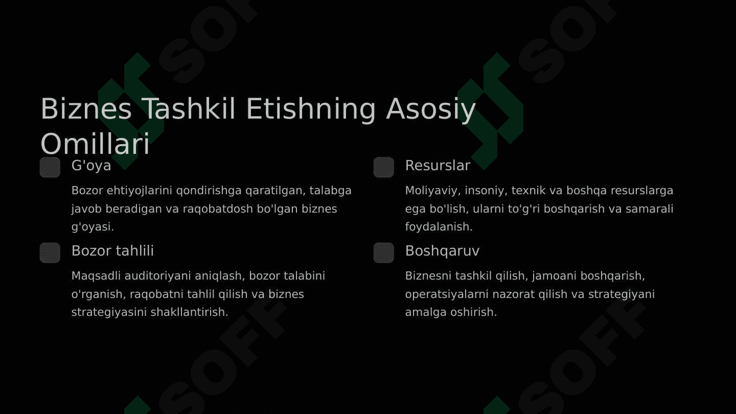 Tadbirkor va Biznes: Muvaffaqiyatga Erishish Yo'li 3