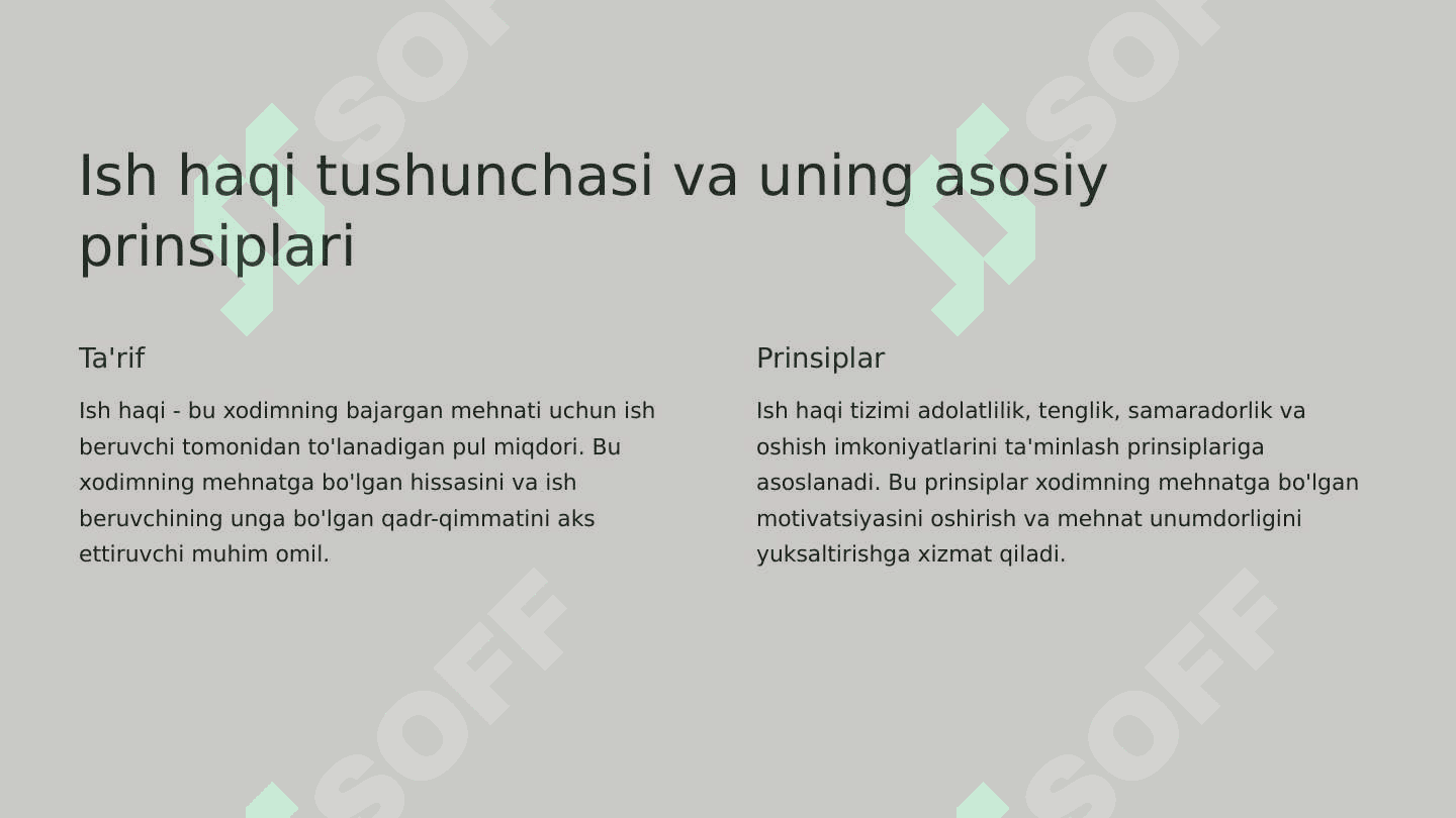 Ish haqi va mehnat munosabatlari 2