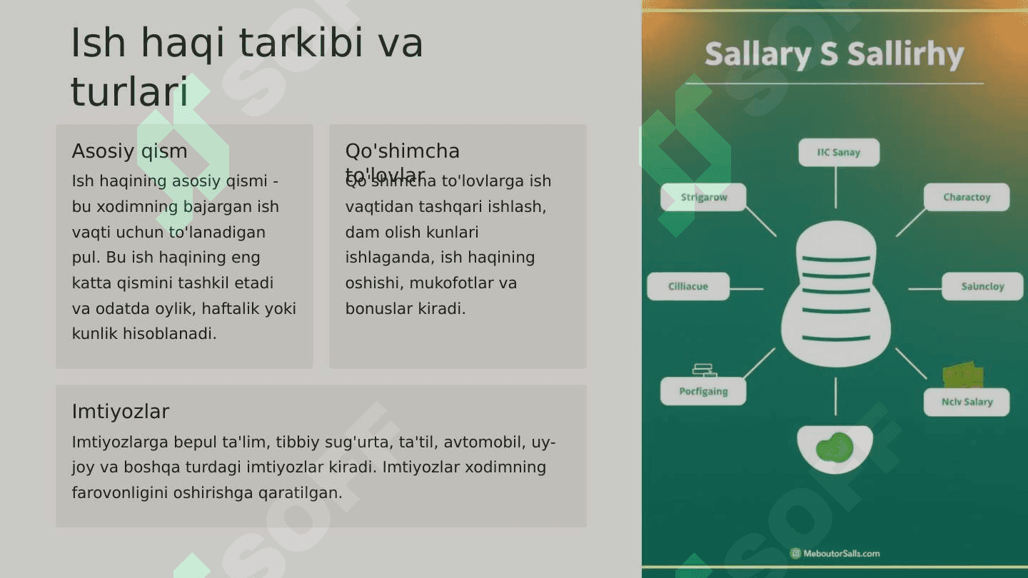 Ish haqi va mehnat munosabatlari 4