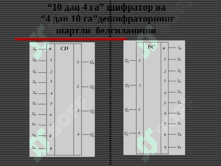 Комбинацион турдаги рақамли схемалар 7