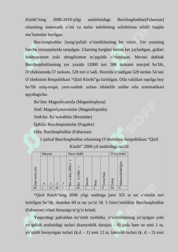 QIZIL KITOBGA KIRITILGAN O’SIMLIKLAR 3