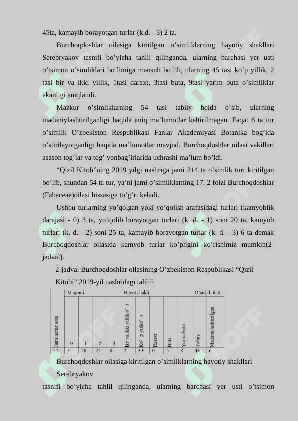 QIZIL KITOBGA KIRITILGAN O’SIMLIKLAR 4