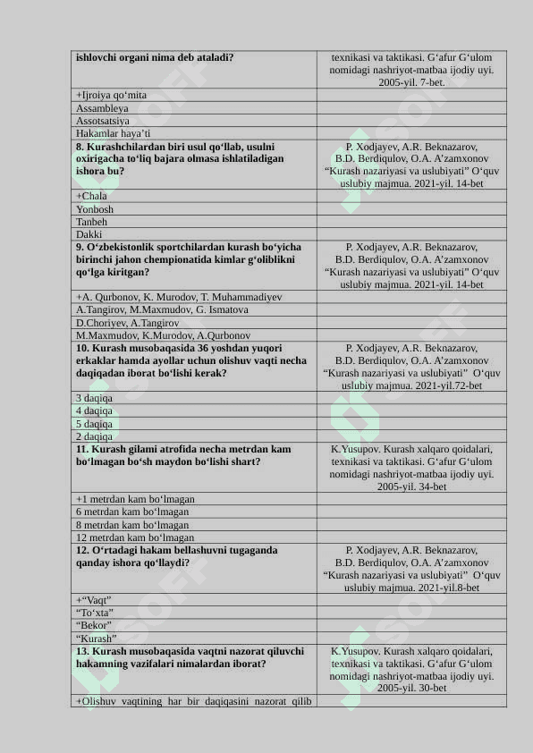 Kurash nazariyasi va uslubiyati fanidan test savollar 2