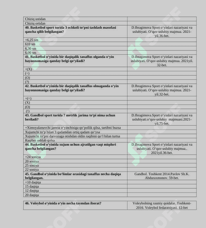Sport o'yinlari nazariyasi va uslubiyati modulidan test savollari 7