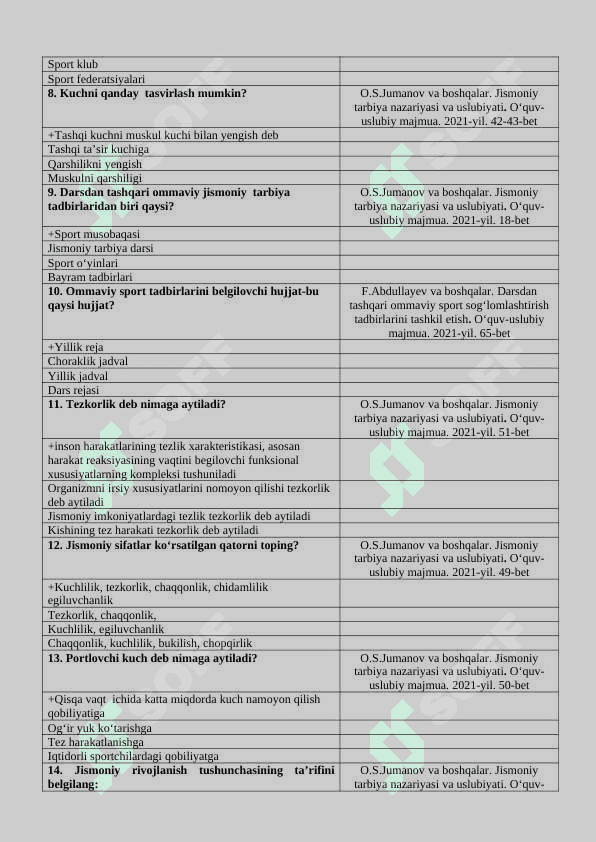 Jismoniy tarbiya nazariyasi va uslubiyati fanidan test savollari 2