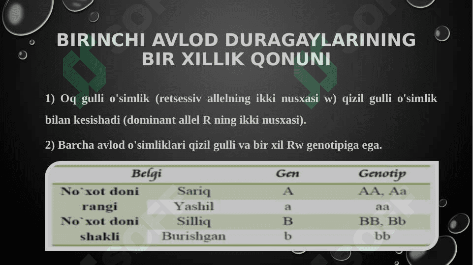 Mendel qonunlarining amalga oshishi uchun zarur sharoitlar 4