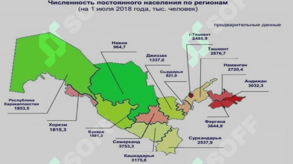 Navoiy viloyati 6