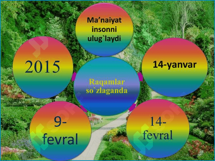 Uchburchak, uning perimetri, turlari 7
