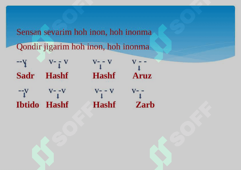RUKN HAQIDA MA’LUMOT. ASL VA TARMOQ RUKNLAR 4