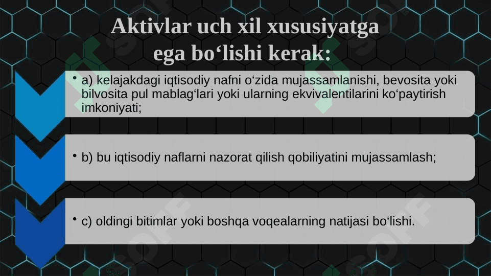 Aktivlarning vujudga kelish manbalari va maqsadli tayinlanishi bo‘yicha turkumlanishi 3