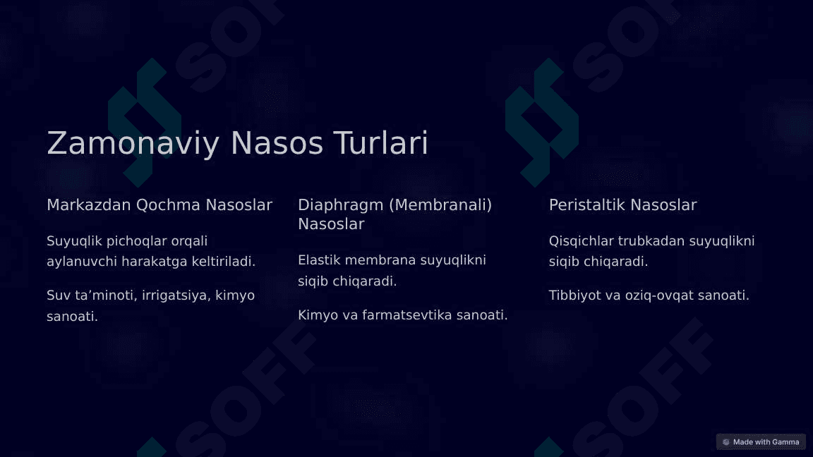 ZAMONAVIY NASOSLAR 3