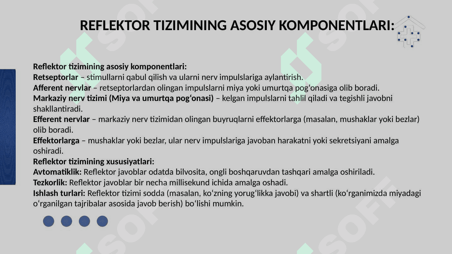 INSON REFLEKTOR TIZIMI. INSON KOORDINATSION TIZIMI 6