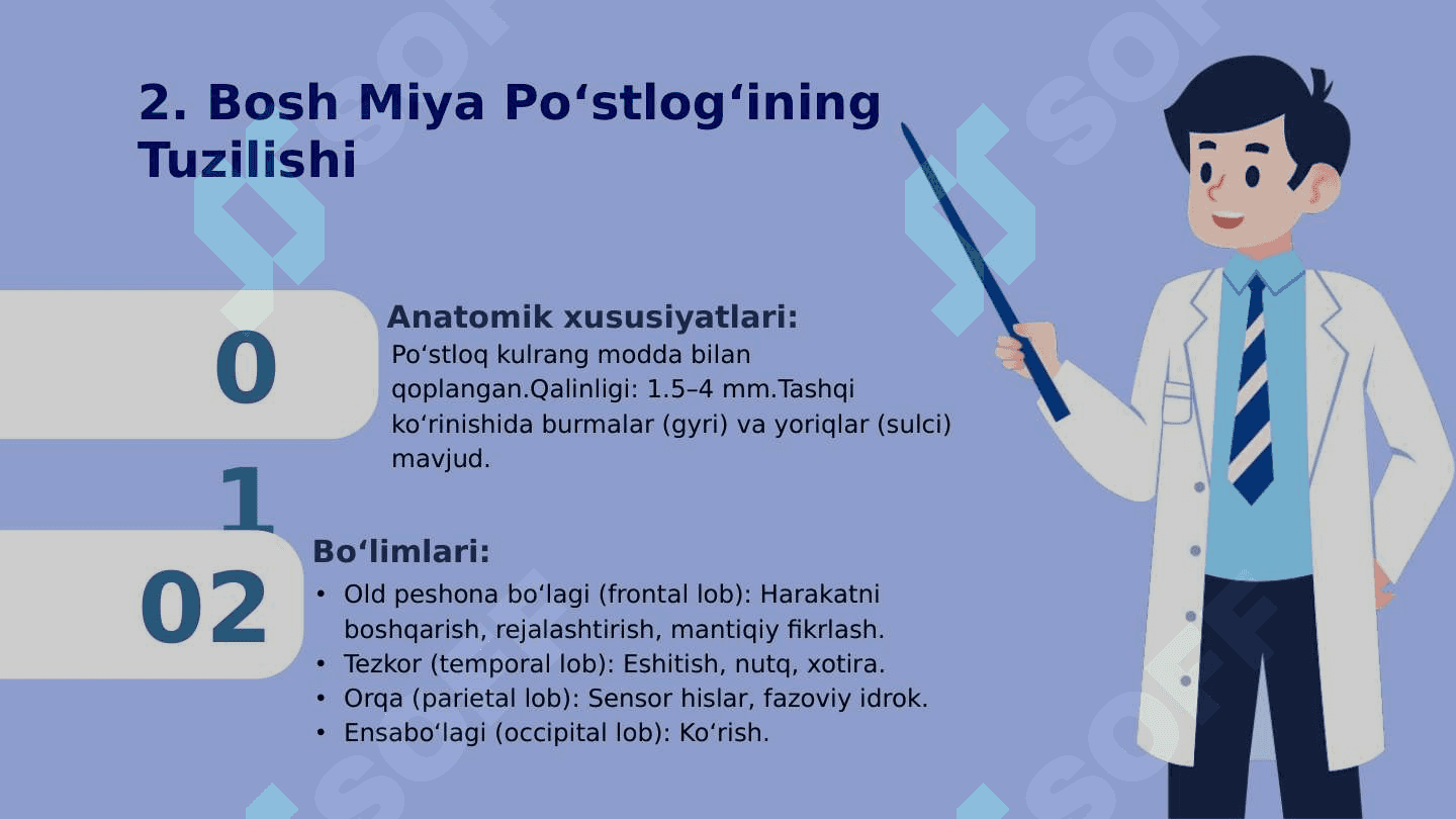 ODAM BOSH MIYA PO'STLOG'I. 4