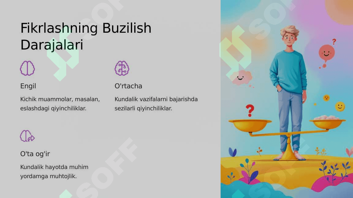 Mahalliy miya jarohatlanish jarayonida fikrlashning buzilishi 6
