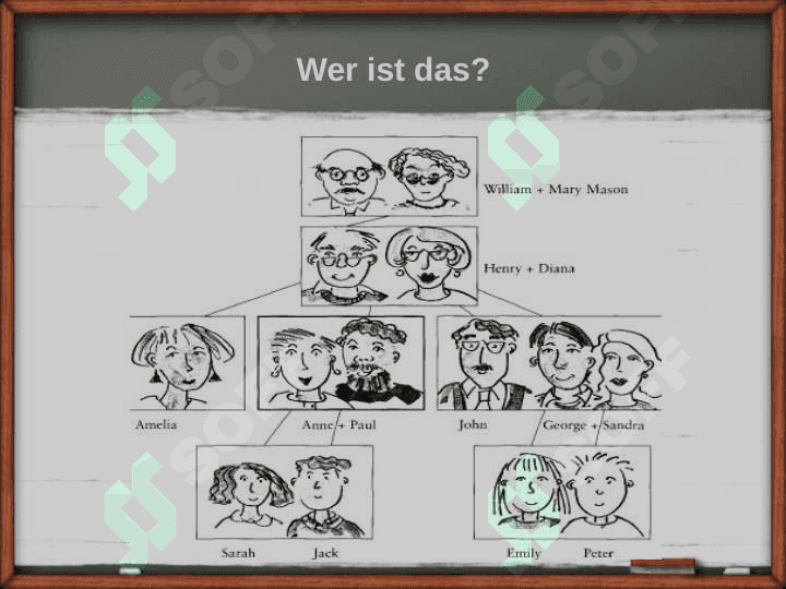 Familie und Freunde 2
