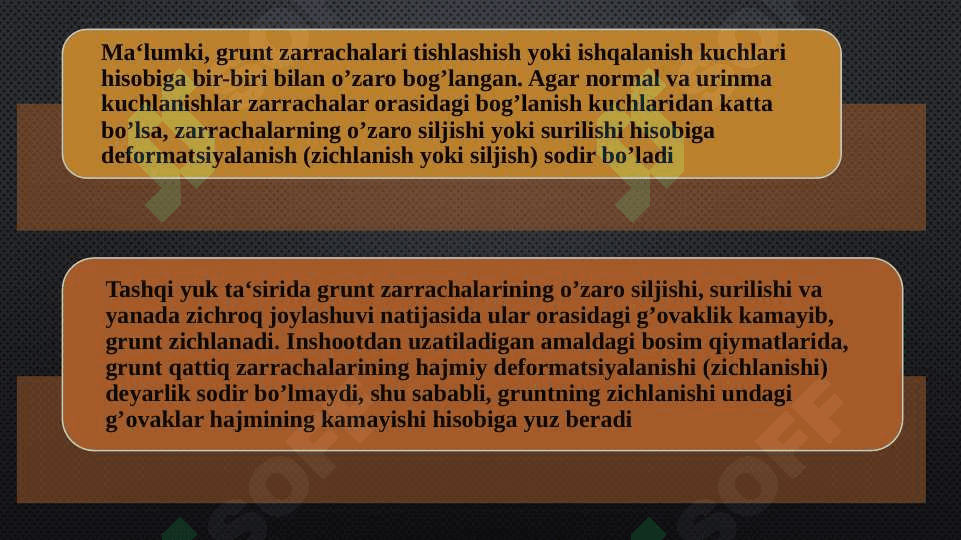Gruntlarning tashqi yuk ta’sirida zichlanishi 3