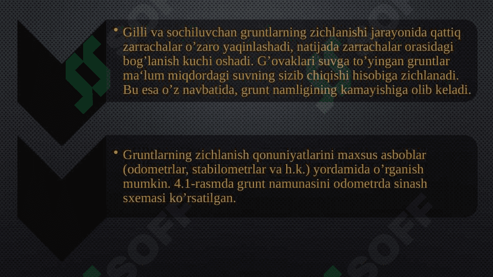 Gruntlarning tashqi yuk ta’sirida zichlanishi 4