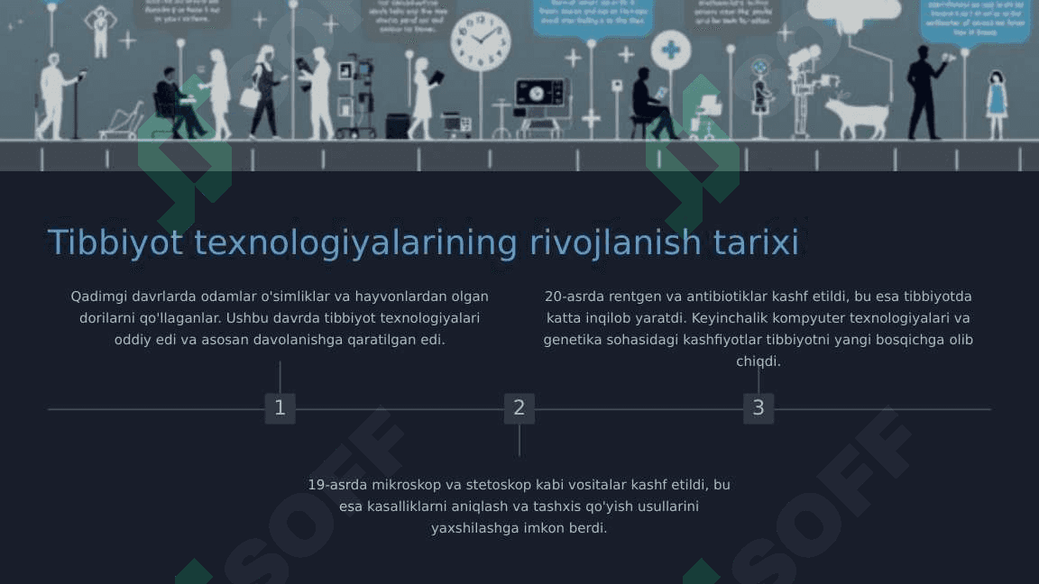 Zamonaviy tibbiyot texnologiyalari 3