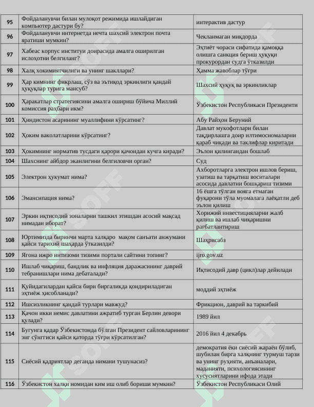 Argos 1000 talik test, javoblari bilan. Davlat xizmatchisi 2025 6