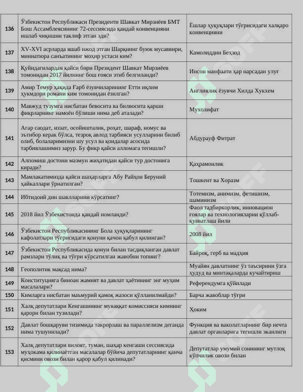 Argos 1000 talik test, javoblari bilan. Davlat xizmatchisi 2025 8