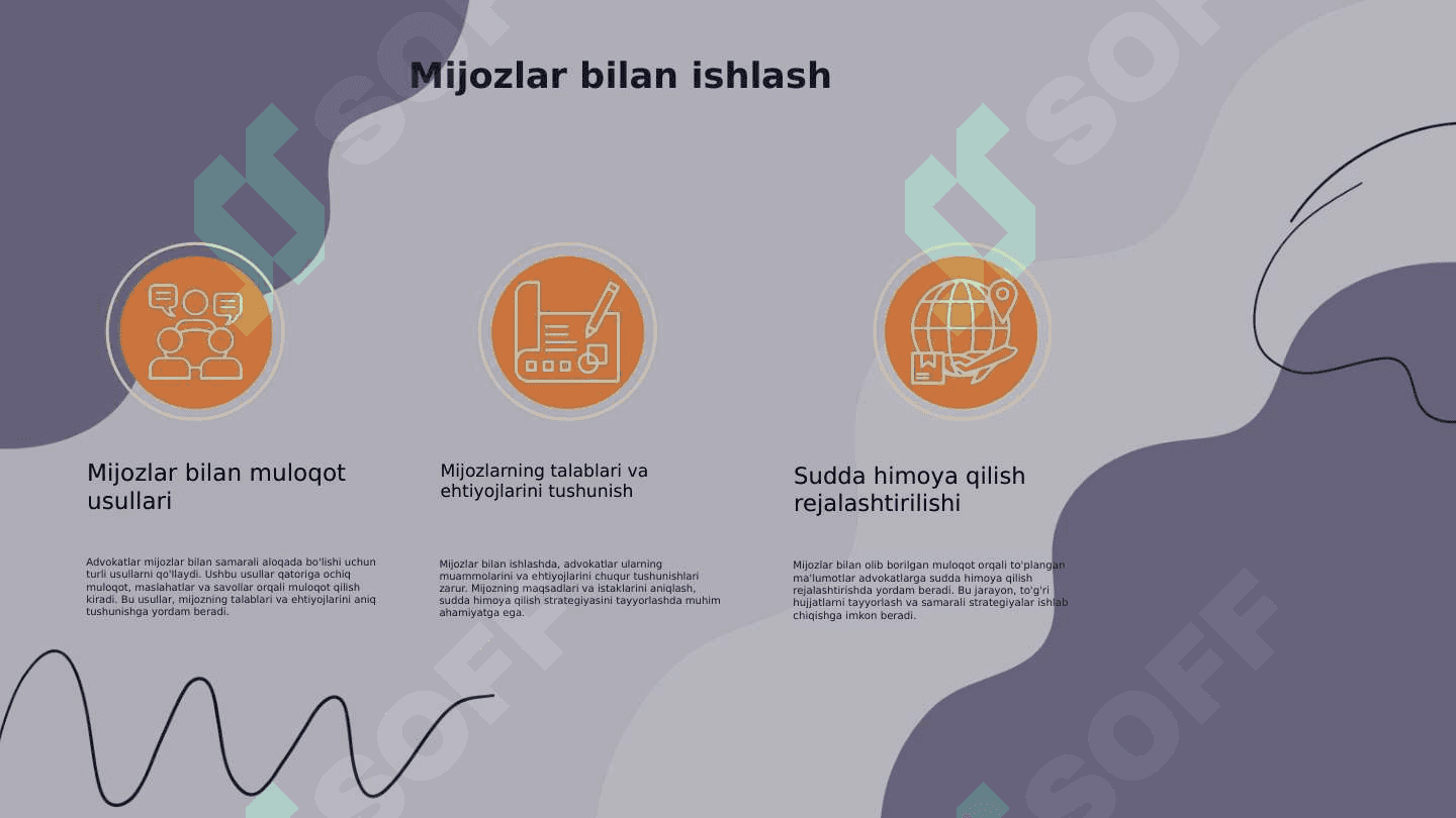 Fuqarolik sud ishlarini yuritishda advokatning ishtiroki 5