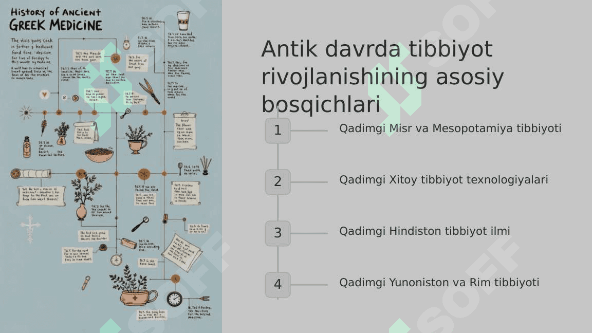 Antik davrda tibbiyot texnologiyalari 3