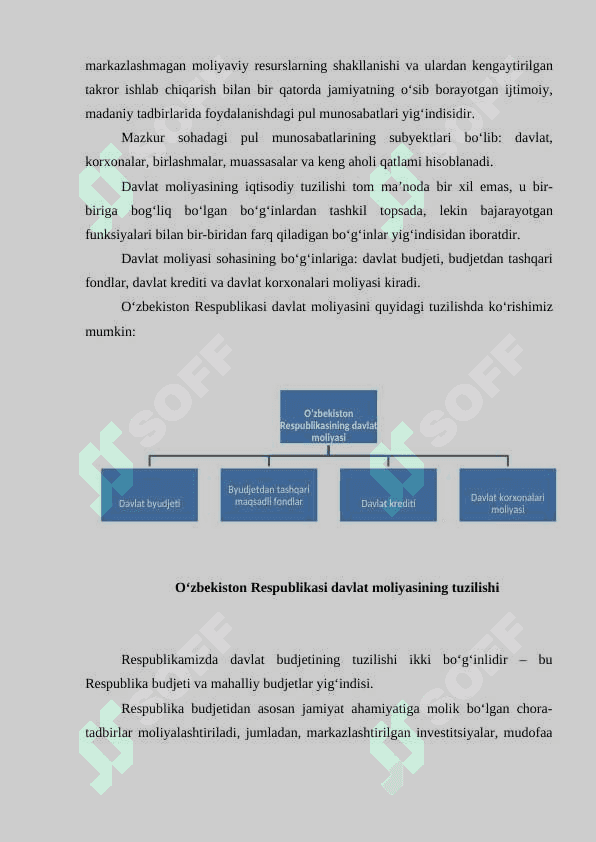 Moliya va davlatning vujudga kelishi. 7