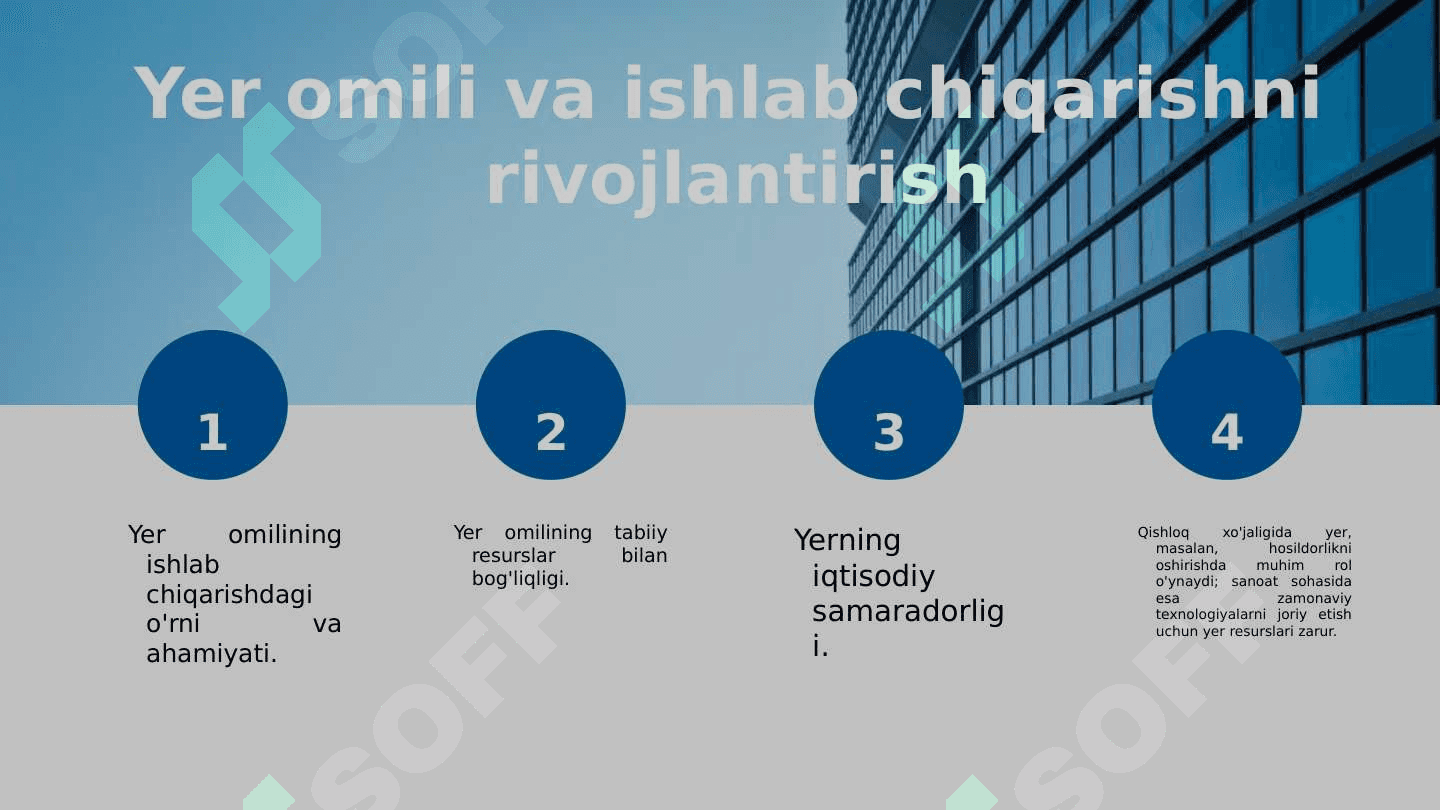 Ishlab chiqarish omillarining o‘zaro almashuvi 6