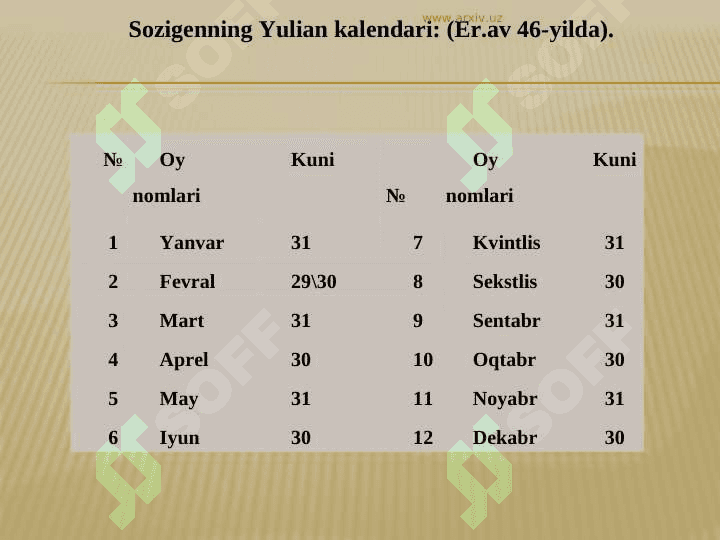 Yuliy  Sezar va  Papa Grigoriyning  kalendar isloxatlari 8