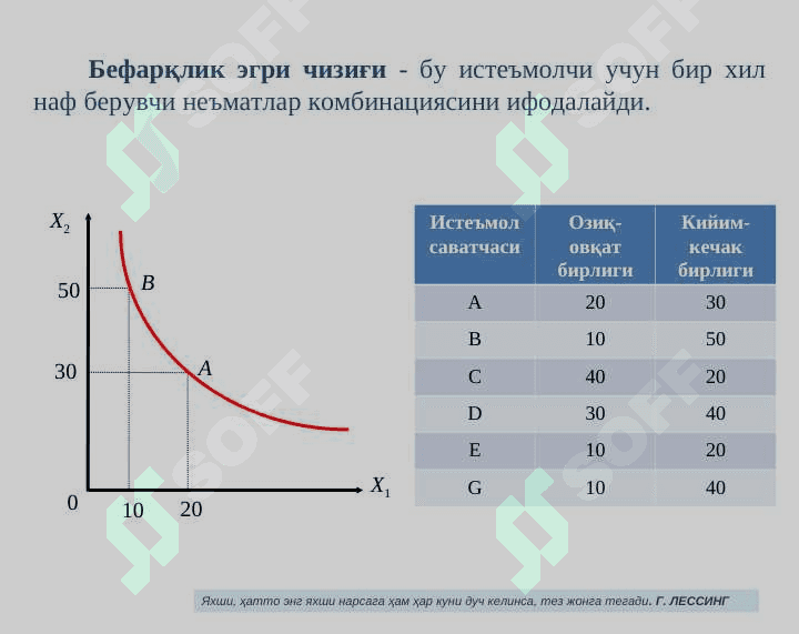 ИСТЕЪМОЛЧИ ХУЛҚ-АТВОРИ 5