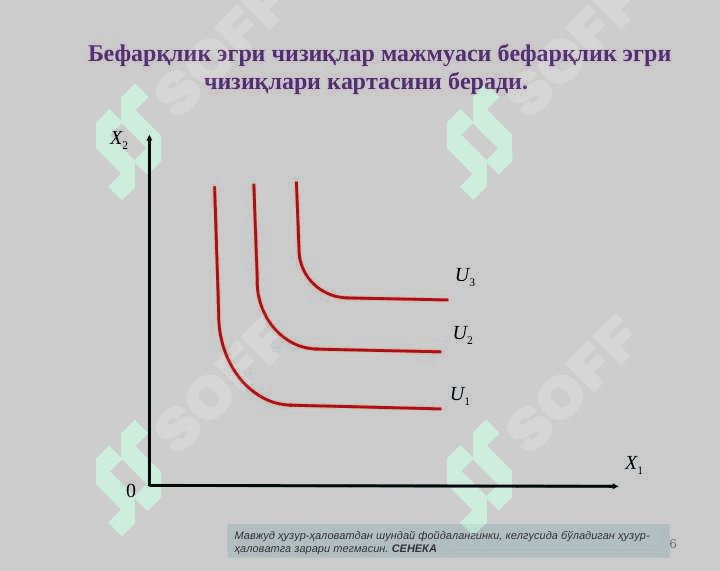 ИСТЕЪМОЛЧИ ХУЛҚ-АТВОРИ 6