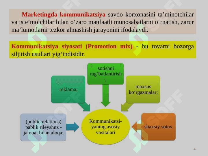 Kommunikatsiya siyosati 4