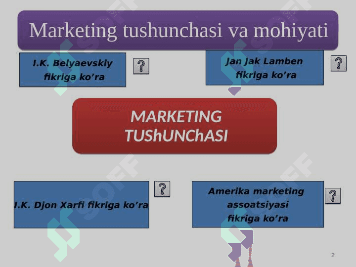 Marketingning ijtimoiy-iqtisodiy asoslari 2