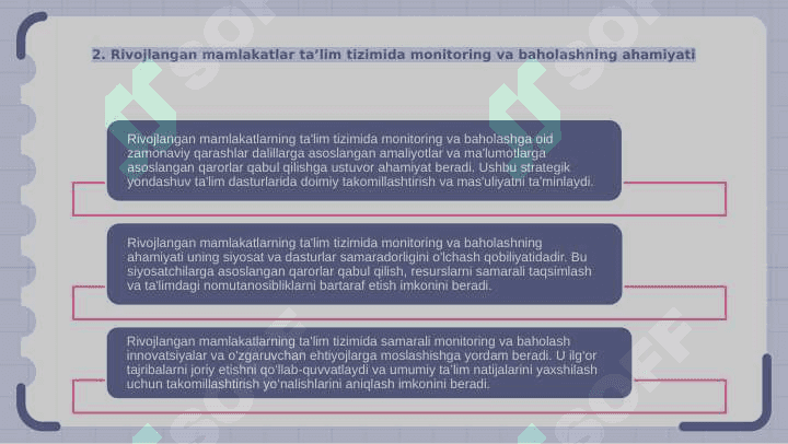 Rivojlangan davlatlar ta'lim tizimida nazorat qilish va baholash 3