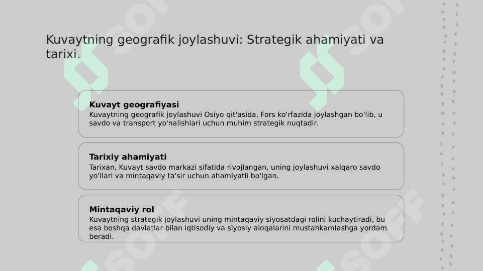 Quvayt geografik o‘rni 3