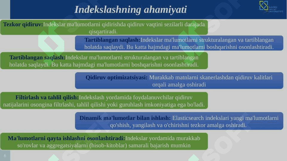 Elasticsearch yordamida ma’lumotlarni indekslash 6