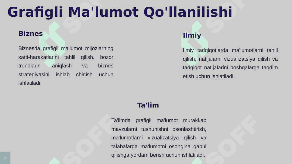 Ma’lumotlarni va Grafigli ma'lumotlarni tahlil qilish. 7