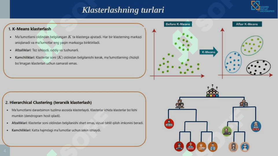 Ma'lumotlarni klasterlash va   K-means algoritmi 4