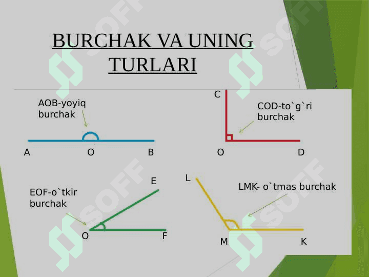 Burchaklar va ularning turlari. Figuralarni farqlay olish, qismlarga, bòlish qismlardan figuralar hosil qilish. 3