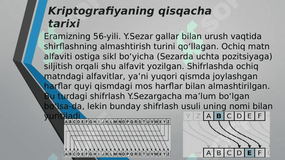 Kriptografya tarixi,shifrlash algoritmlari 6
