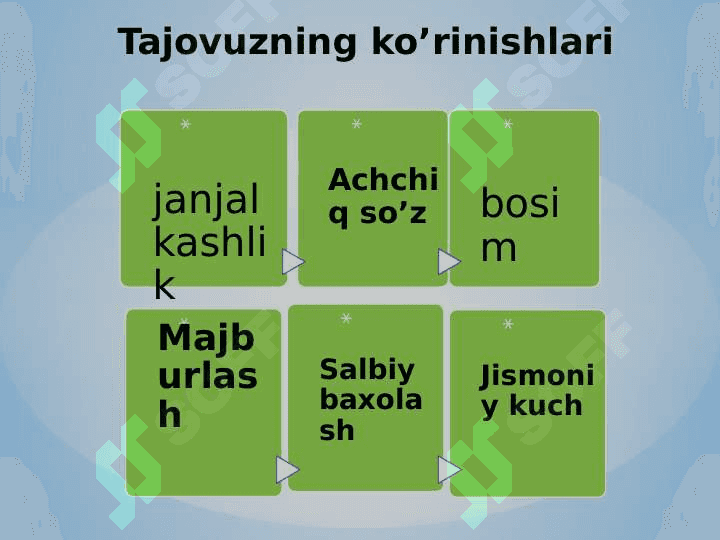 TAJOVUZKOR AXLOQ 4