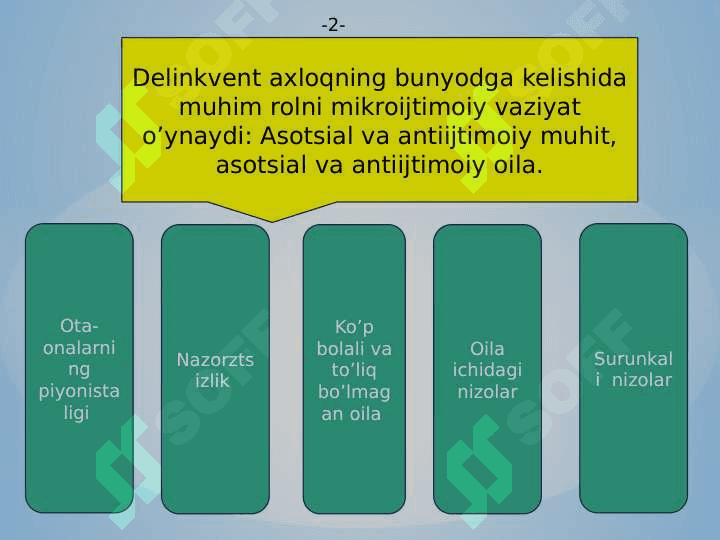 DELINKVENT AXLOQ 7