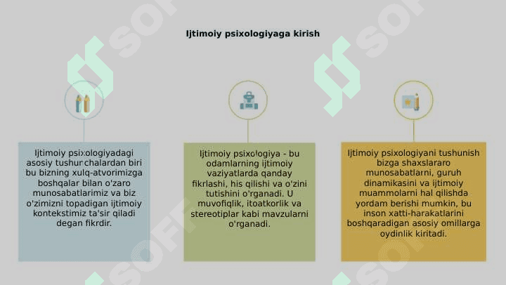 Ijtimoiy psixologiyada asosiy tushunchasi 7
