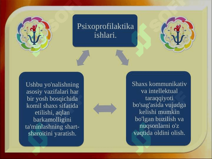 TA’LIM SOHASIDAGI PEDAGOG-PSIXOLOGNING BURCHI VA MAJBURIYATLARI: ISHNING AHLOQIY TAMOYILLARI 8