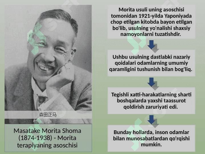 Morita metodi 3