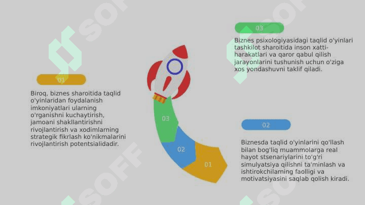 Psixologiyada immitatsion o'yinlarni o'tkazish 8