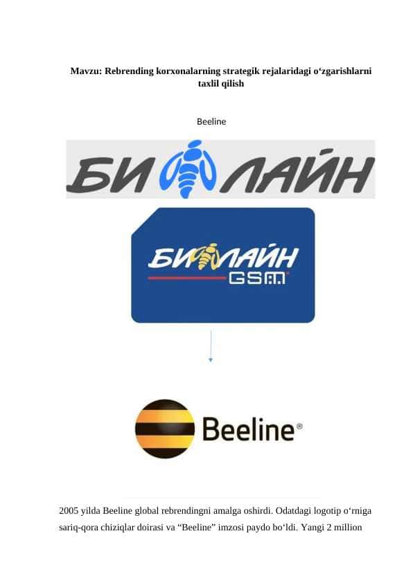 Rebrending korxonalarning strategik rejalaridagi o‘zgarishlarni taxlil qilish