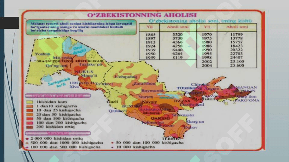 O’ZBEKISTON TANLAGAN MUSTAQIL RIVOJLANISH YO’LI VA UNING AHAMIYATI 4